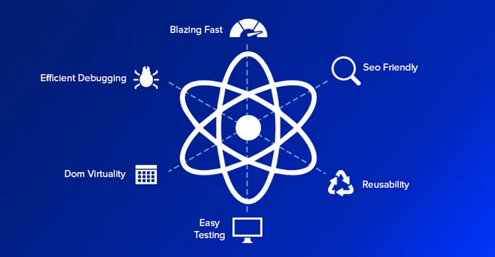 react