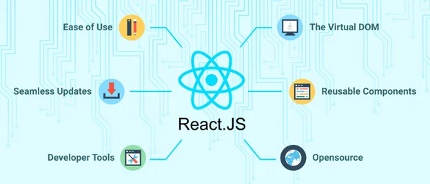 react